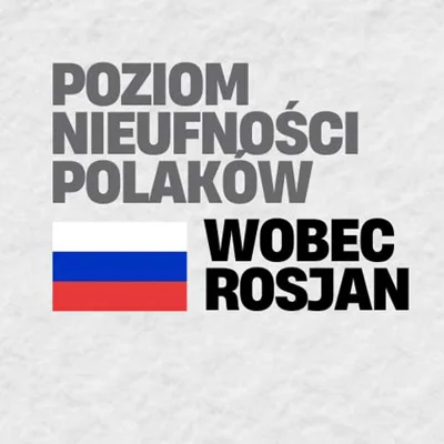 Jak bardzo (nie) ufamy „obcym”, a jak sobie nawzajem? 